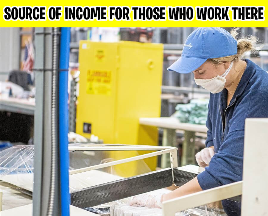 Print Newspaper Source of Income 